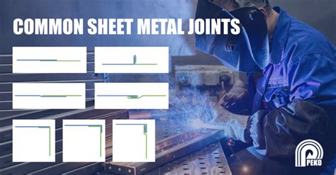 types of sheet metal joints and their uses|interlocking sheet metal joints.